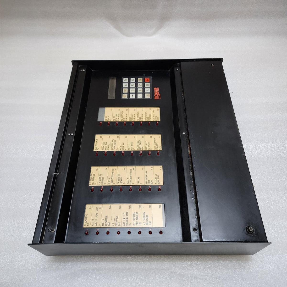 MALLING KONTROL 910.50 PANEL