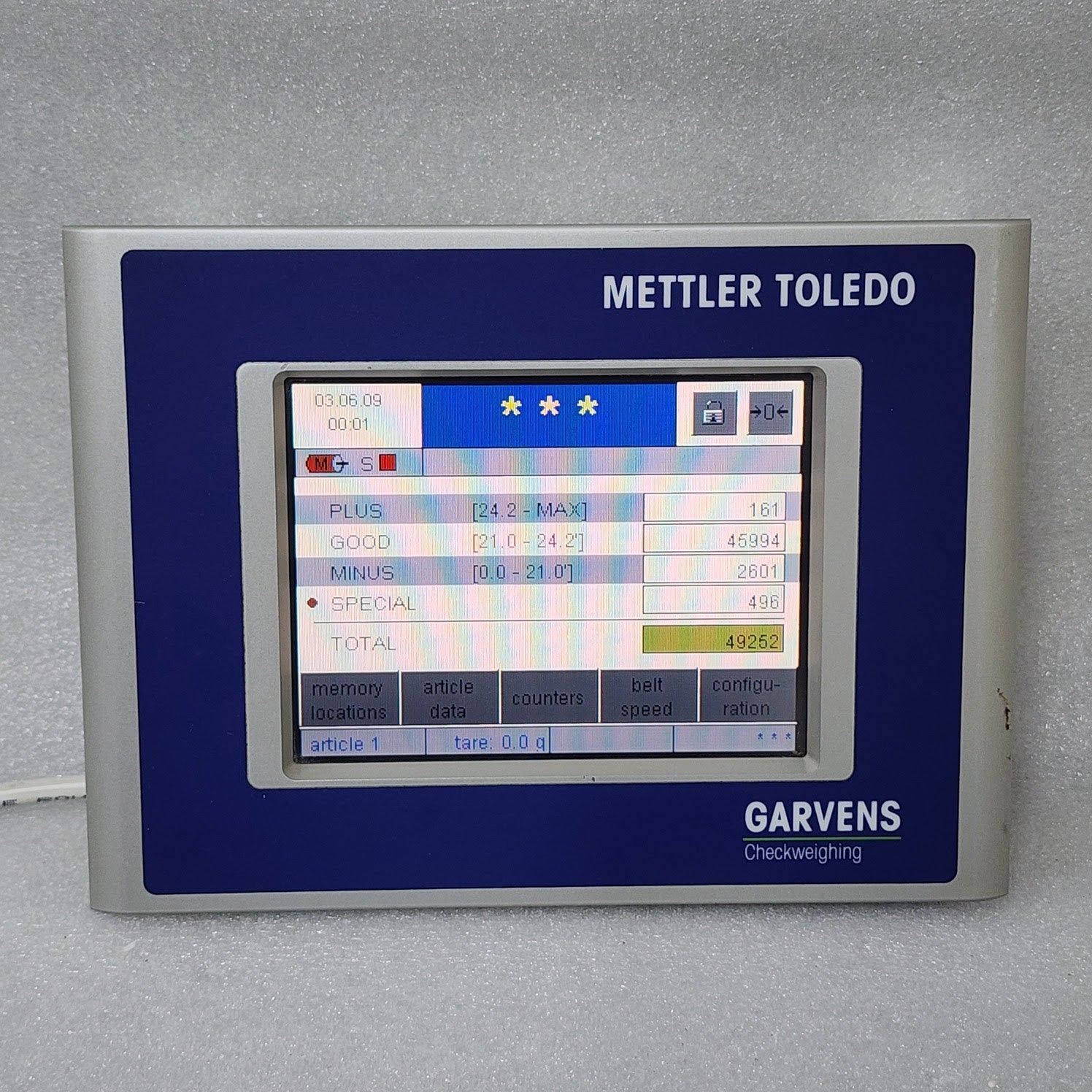 METTLER TOLEDO 5PP320.0571-K05 POWER PANEL 300 24VDC