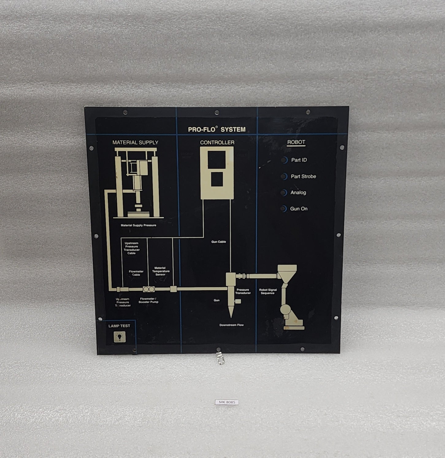 NORDSON PRO-FLO SYSTEM 185680C