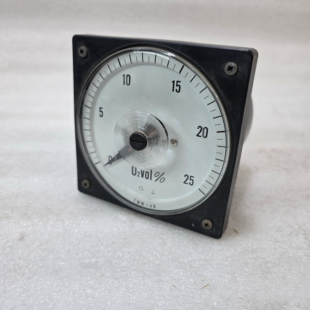 TSURUGA ELECTRIC TMW-4B O₂ ANALYZER METER 0–25% OXYGEN PANEL MOUNT 4–20MA
