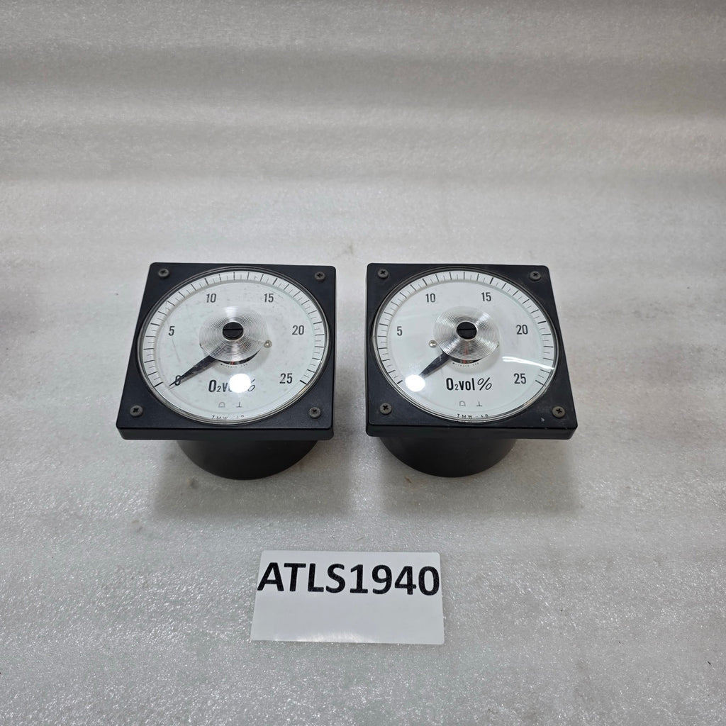 TSURUGA ELECTRIC TMW-4B O₂ ANALYZER METER 0–25% OXYGEN PANEL MOUNT 4–20MA