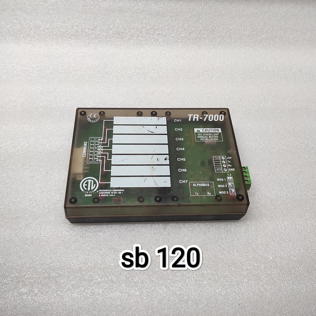 ETL TR-7000 24-240VAC