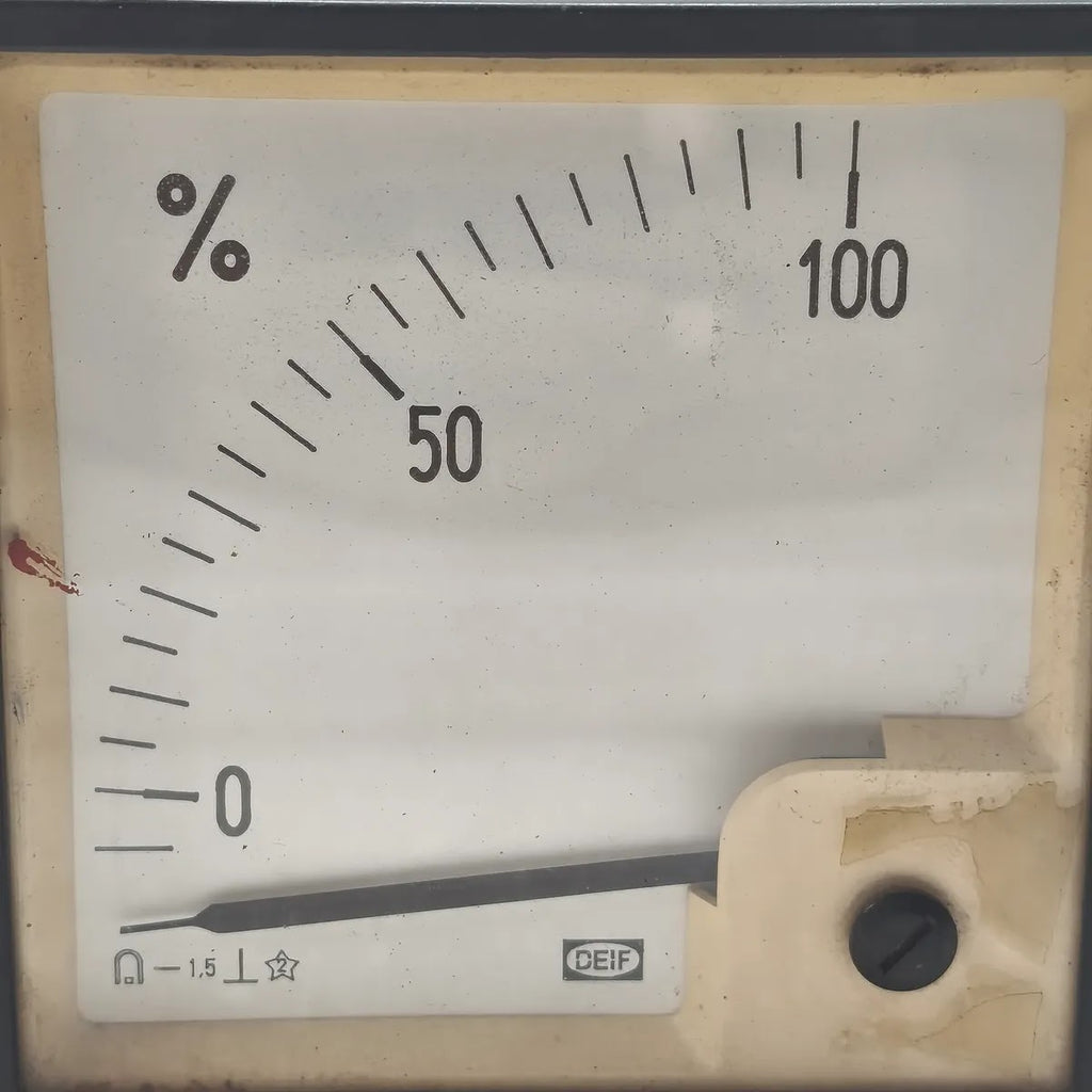 DEIF Marine Analog Panel Indicator 4-20mA Input 0-100% Scale Class 1.5