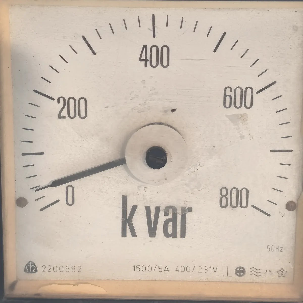 2200682 Reactive Power Panel Meter 0-800kvar 1500/5A 400/231V
