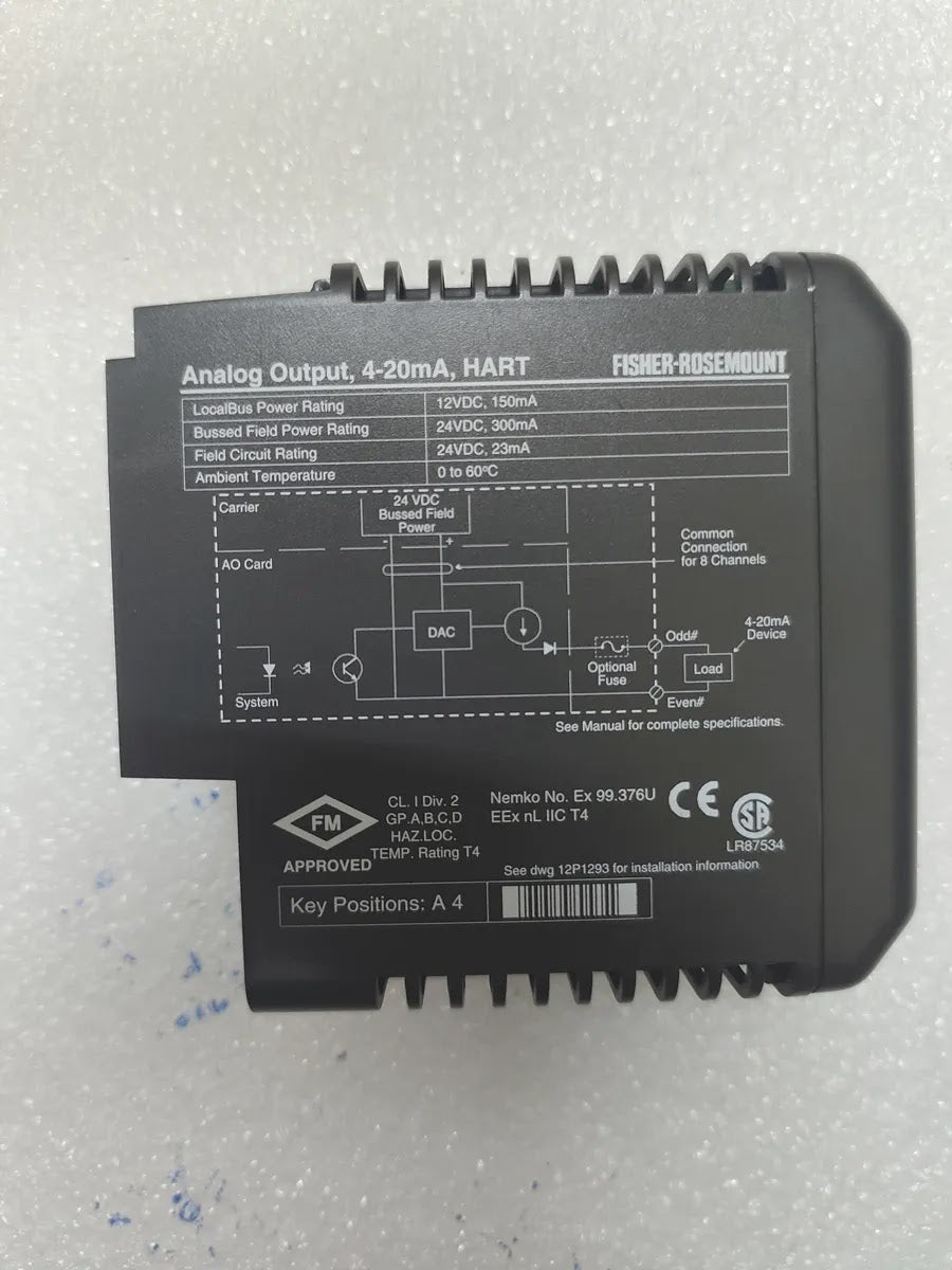 FISHER-ROSEMOUNT KJ3002X1-BE1 DeltaV Analog Output Card 8-Ch 4-20mA